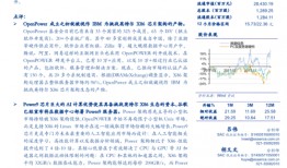 浪潮信息最新爆料新闻报道